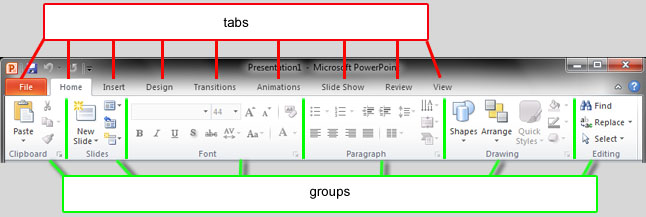 introduction to powerpoint 2010 introduction to powerpoint 2010